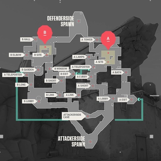 Valorant Bind 地图策略：2026 年完整实战指南